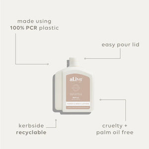 Lotion Refill - Apricot & Sweet Fig
